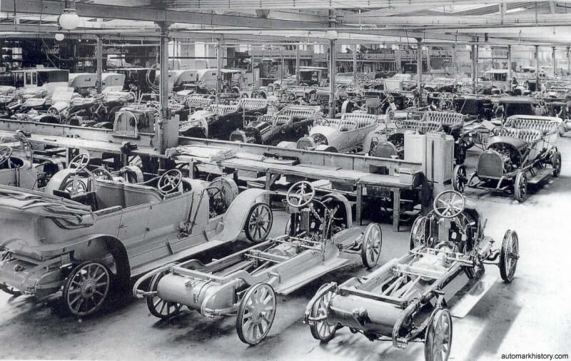 История компании Lancia