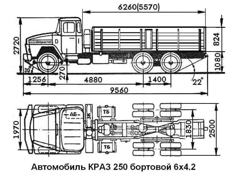 КрАЗ-250 чертеж