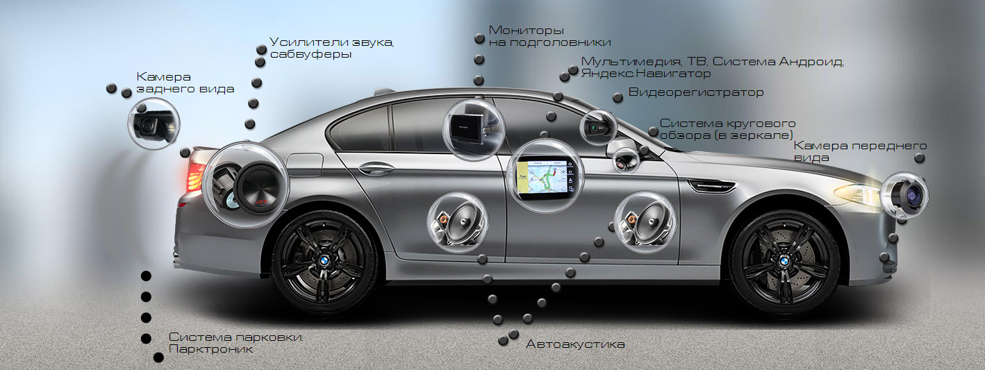 Как изменить автотеку автомобиля