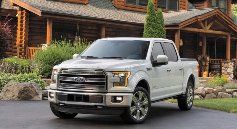 Ford F‑150 Limited