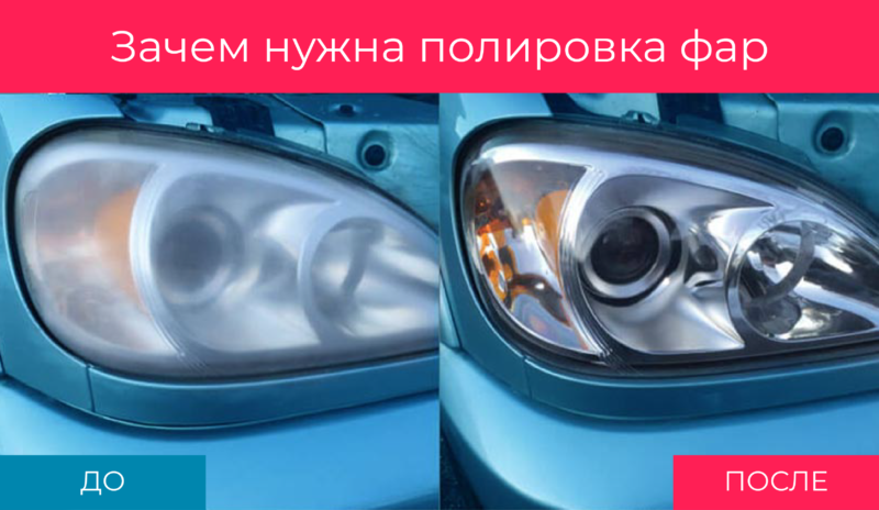 Преимущества и недостатки полировки фар