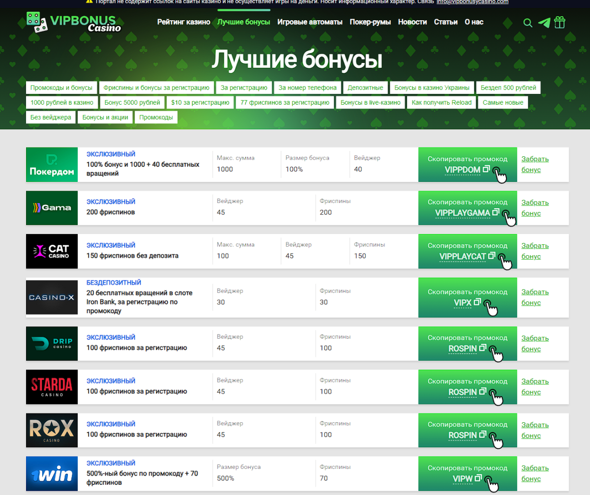 Как найти лучшие бонусы от проверенных онлайн казино?