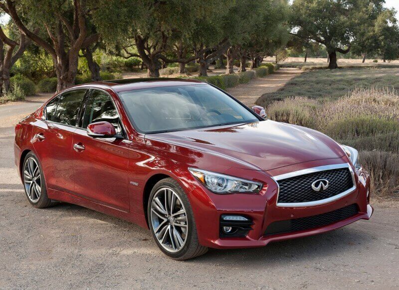 Infiniti Q50 (2014) Infiniti Q50 (2014)