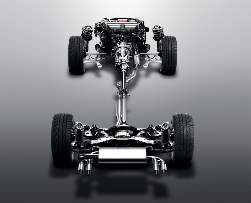 Cистема полного привода Cистема полного привода