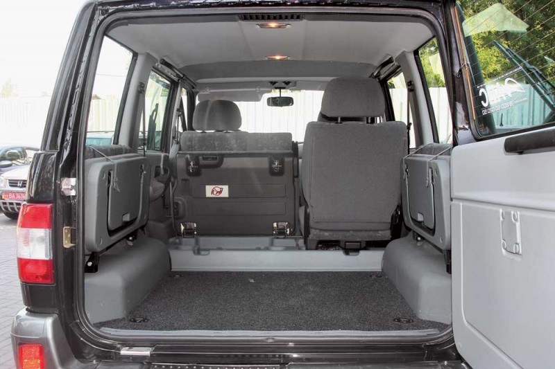 Багажное отделение УАЗ Патриот УАЗ Патриот багажник